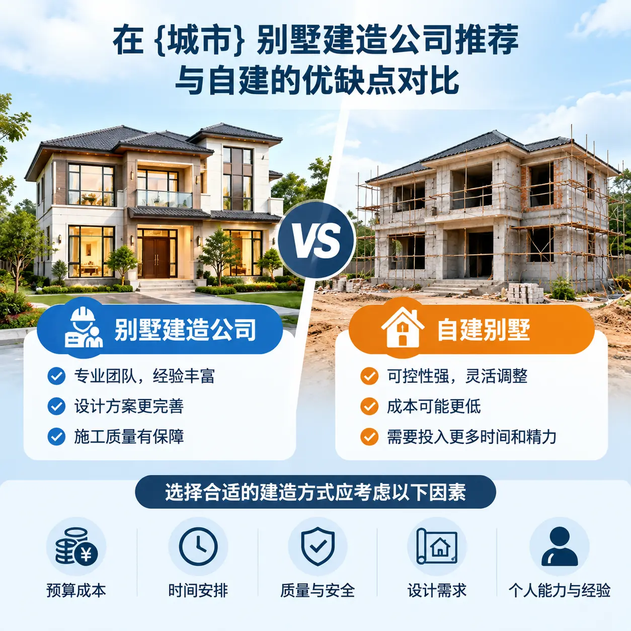 在 瓮安 别墅建造公司推荐与自建的优缺点对比